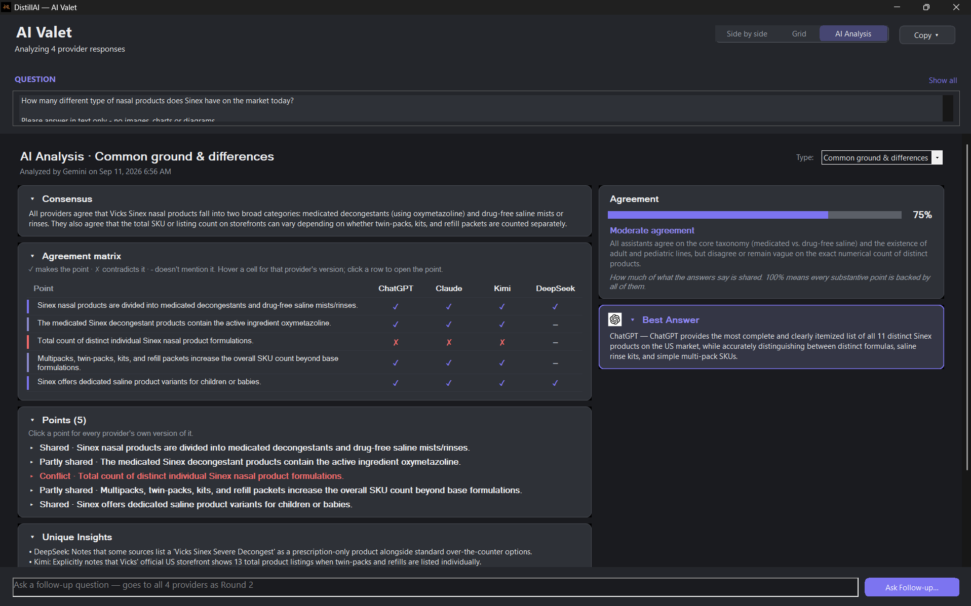 Current DistillAI AI Analysis interface showing consensus, agreement, conflicts, unique insights and the strongest answer